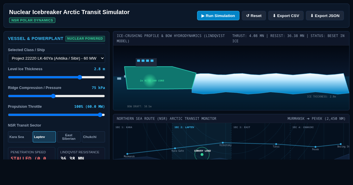 Nuclear Icebreaker Arctic Transit Simulator | Northern Sea Route Physics preview