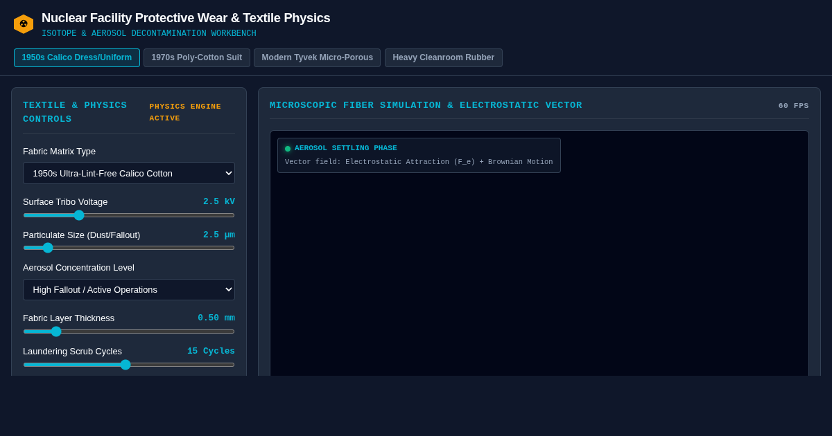 Nuclear Facility Protective Wear & Textile Contamination Physics Workbench preview