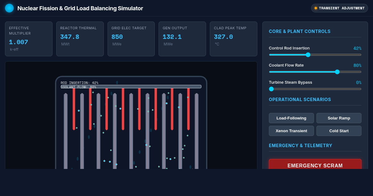 Nuclear Fission & Grid Load Balancing Simulator preview