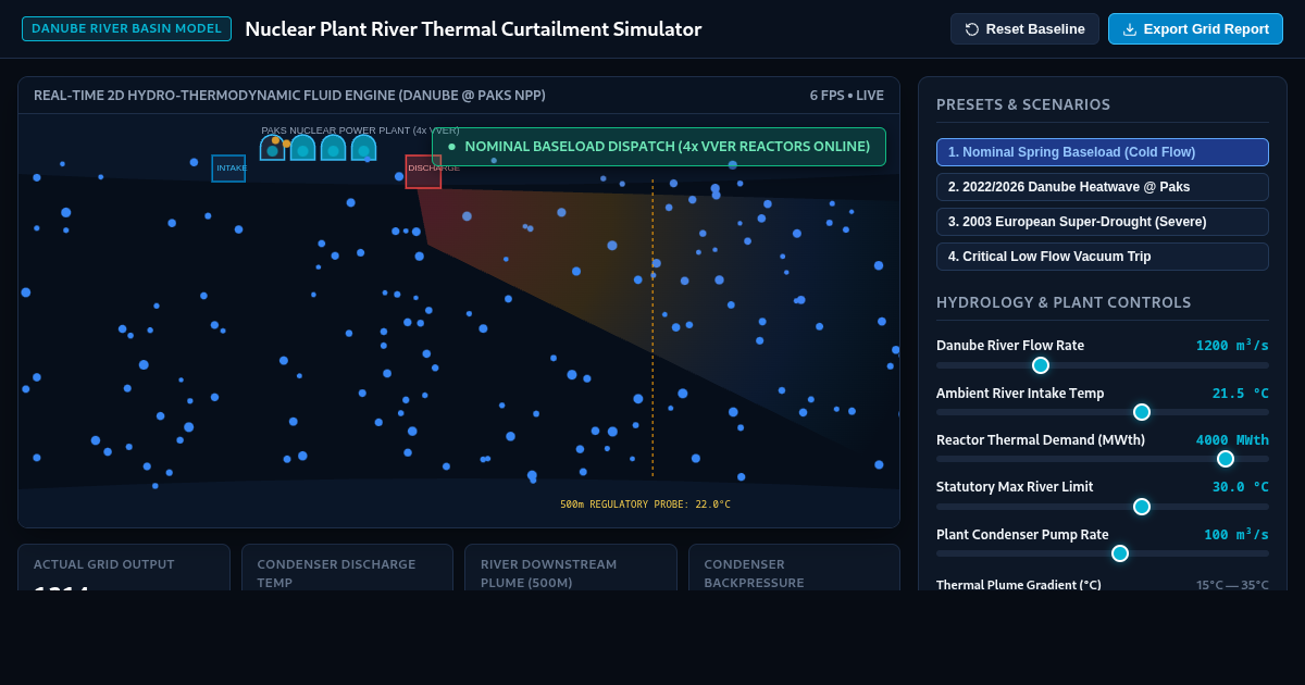 Nuclear Plant River Thermal Curtailment Simulator preview