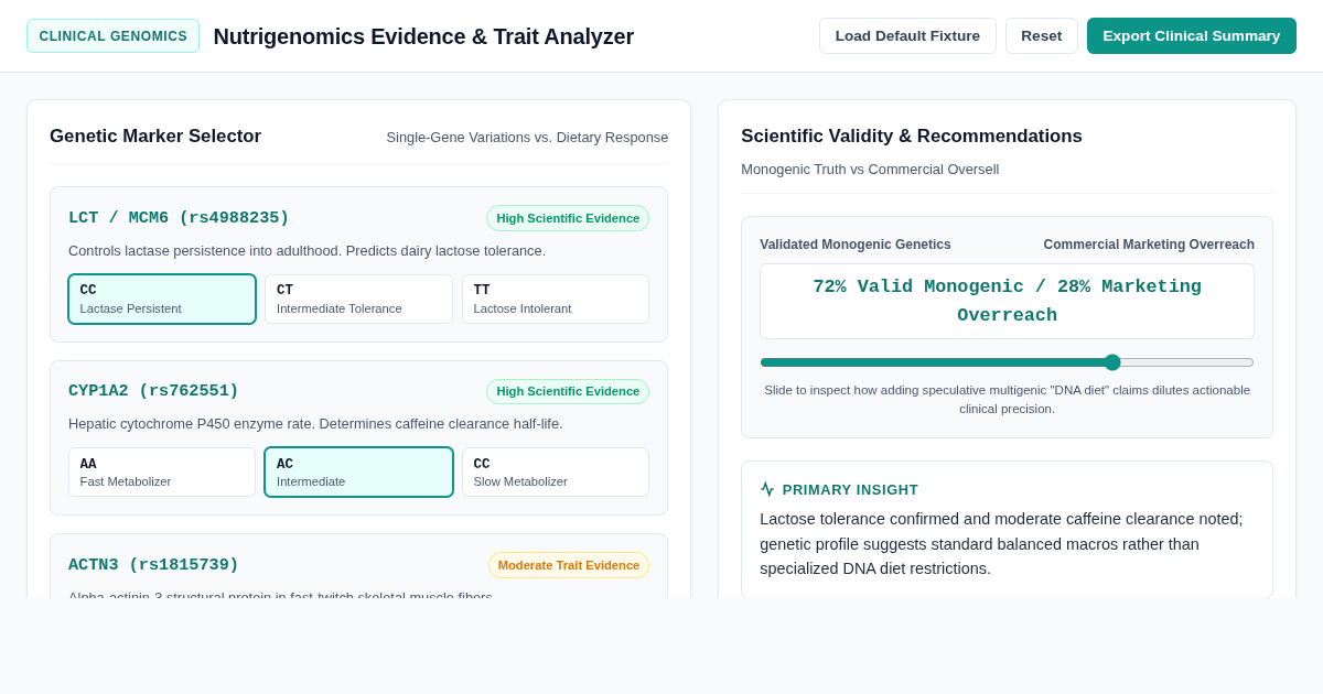 Nutrigenomics Evidence & Trait Analyzer preview