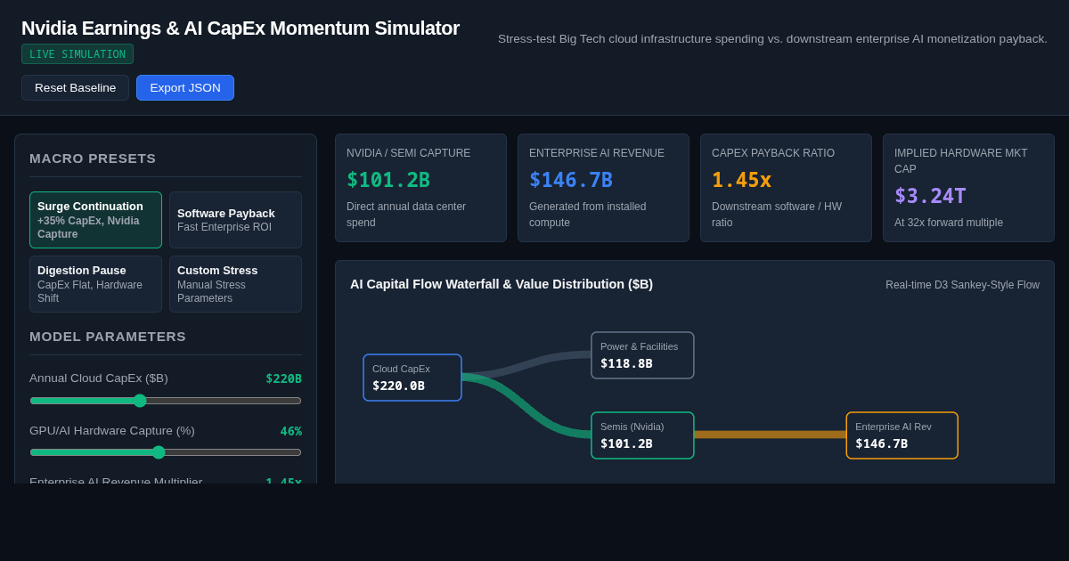 Nvidia Earnings & AI CapEx Momentum Simulator preview