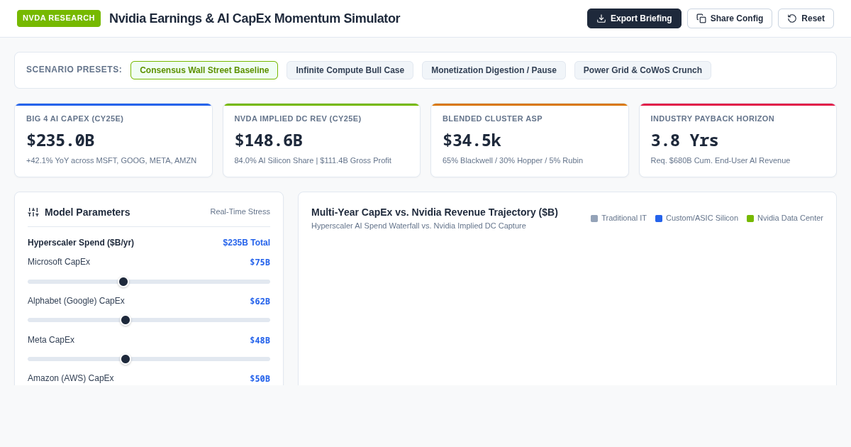 Nvidia Earnings & AI CapEx Momentum Simulator preview