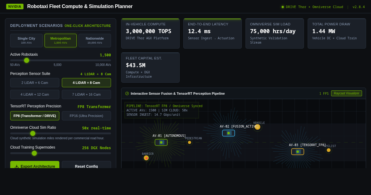 NVIDIA Robotaxi Fleet Compute & Simulation Planner preview
