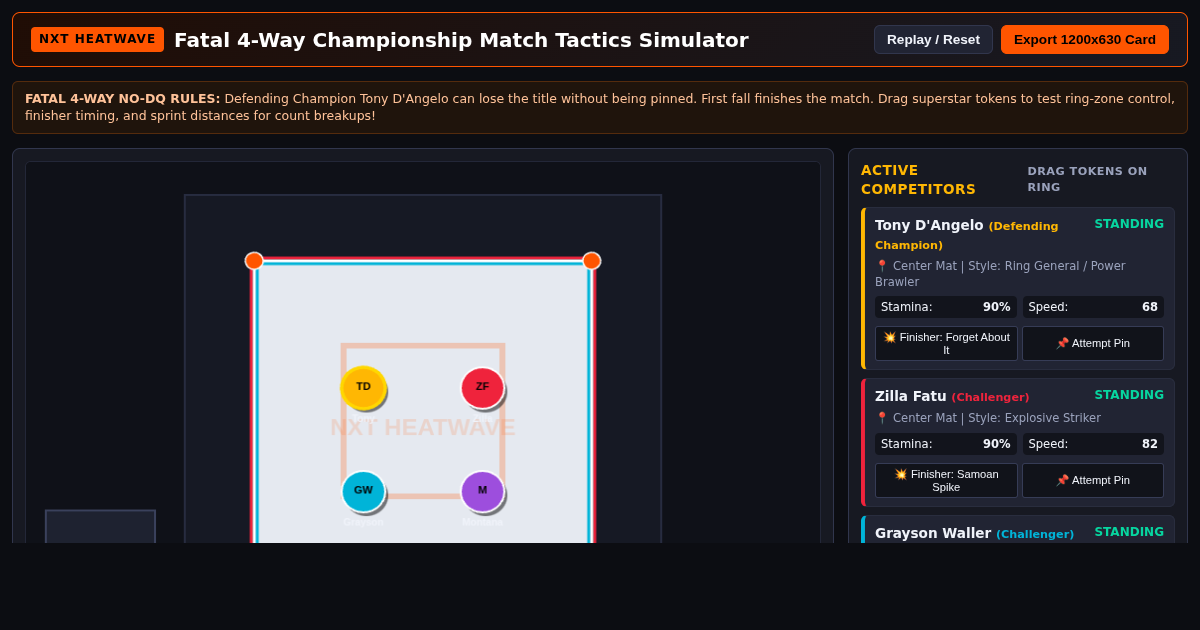 NXT Heatwave: Fatal 4-Way Championship Match Tactics Simulator preview