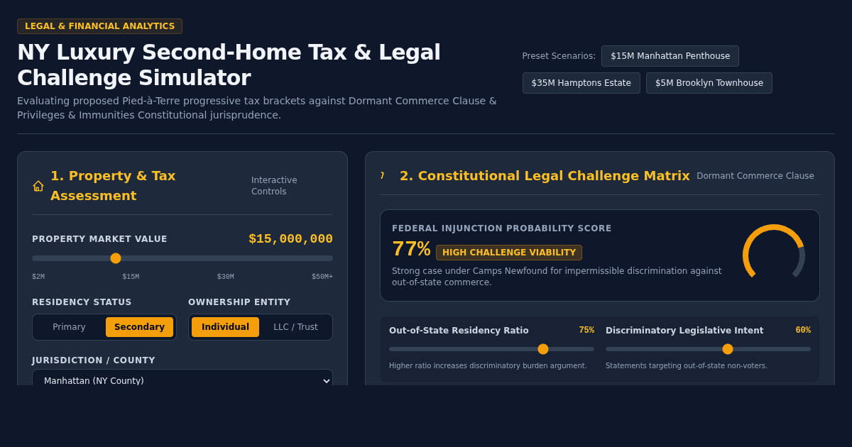 NY Luxury Second-Home Tax & Constitutional Challenge Simulator preview