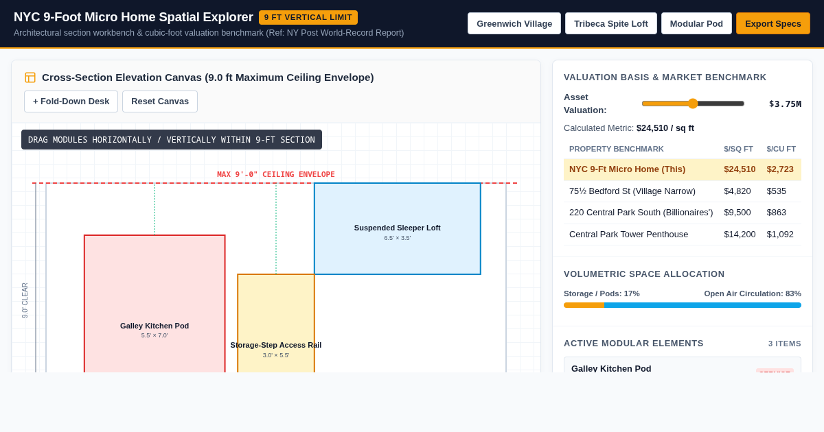 NYC 9-Foot Micro Home Spatial Explorer & Valuation Benchmark preview