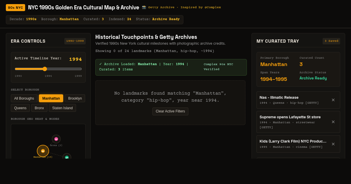 NYC 1990s Golden Era Cultural Map & Archive | Complex Tribute preview