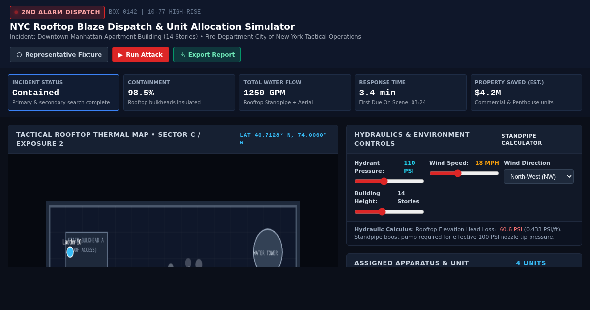NYC Rooftop Blaze Dispatch & Unit Allocation Simulator preview