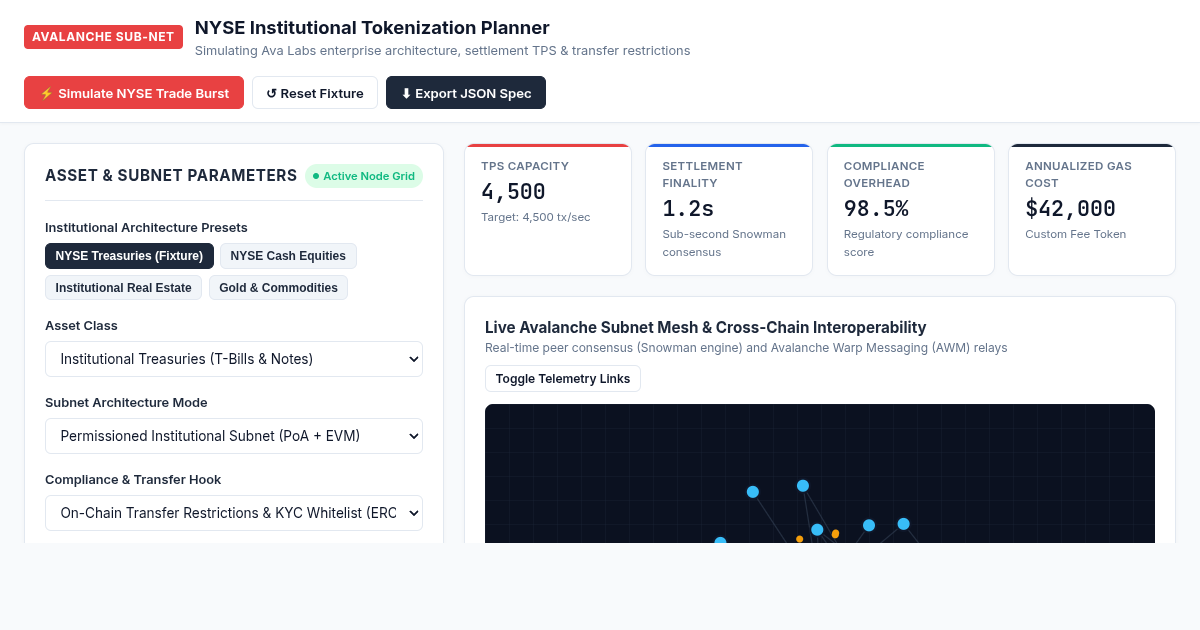 NYSE Avalanche Tokenization Simulator & Asset Planner preview