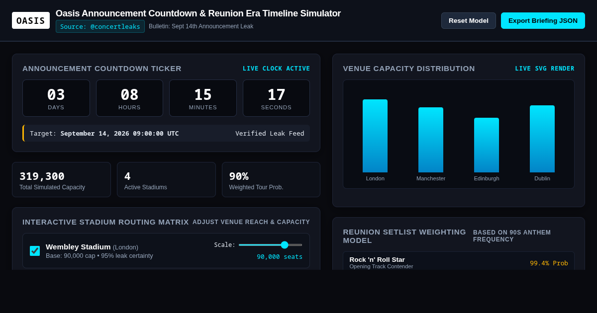 Oasis Announcement Countdown & Reunion Era Timeline Simulator preview