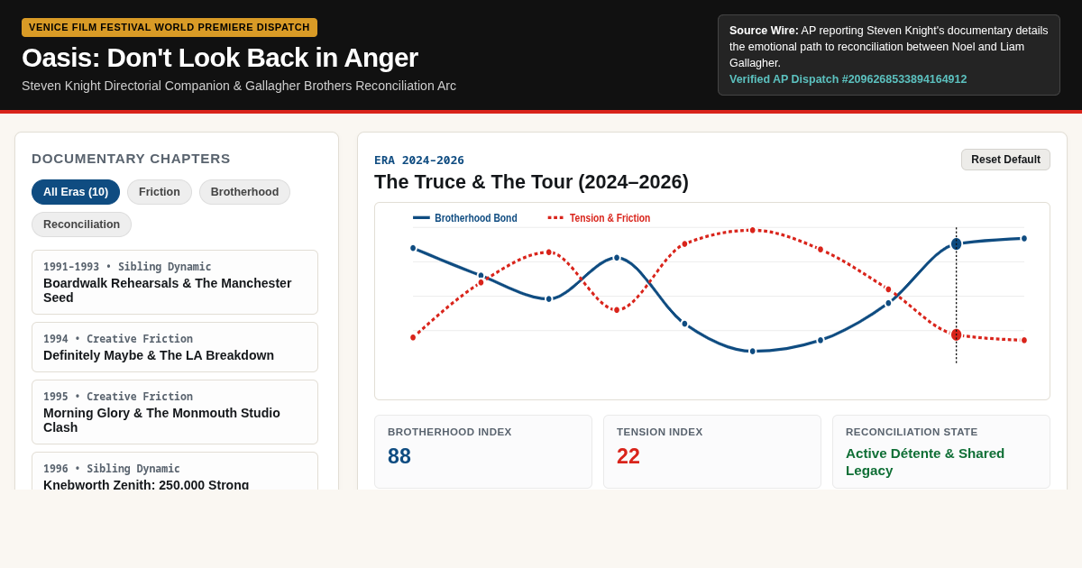 Oasis: Don't Look Back in Anger – Gallagher Reconciliation Documentary Navigator preview