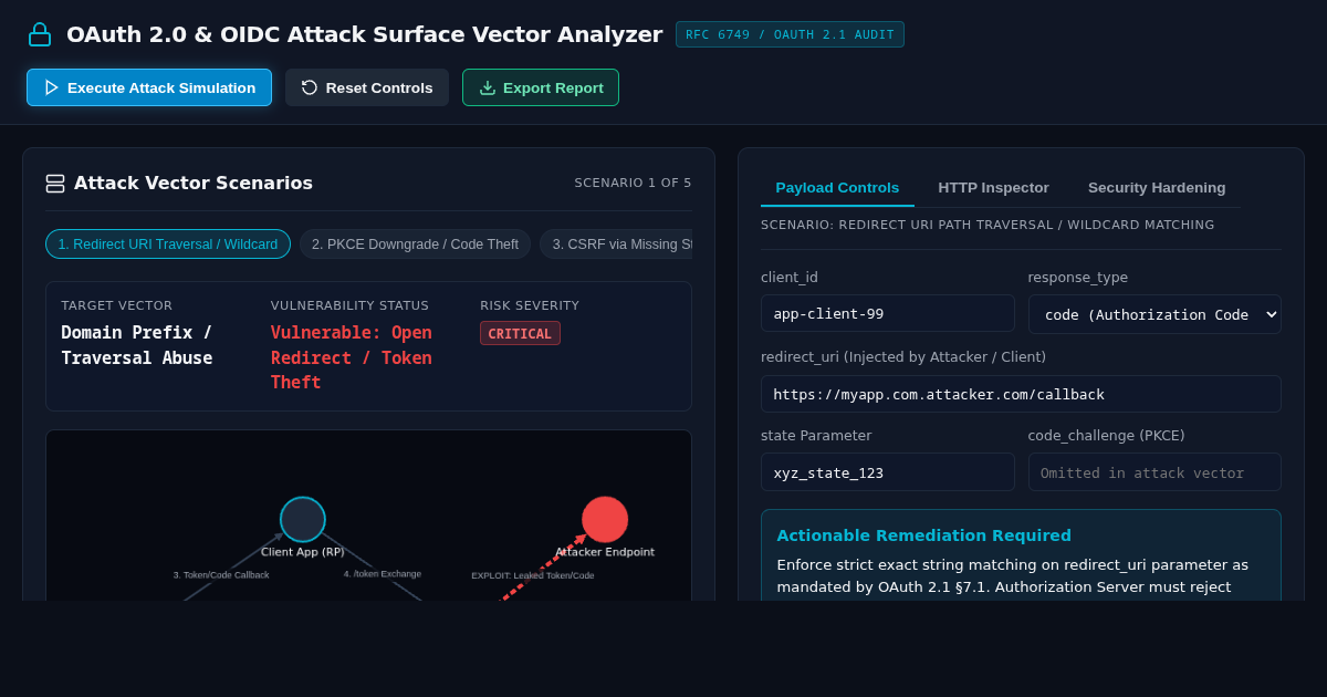 OAuth 2.0 & OIDC Attack Surface Vector Analyzer preview