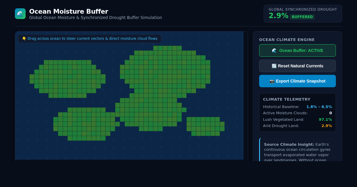 Ocean Moisture Buffer — Interactive Earth Climate Simulation preview