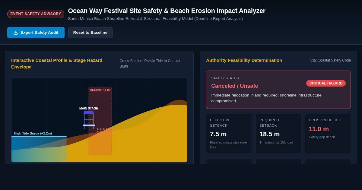 Ocean Way Festival Site Safety & Beach Erosion Impact Analyzer preview