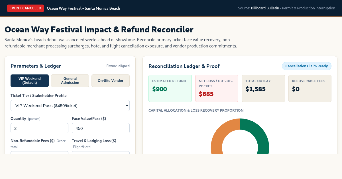 Ocean Way Festival Impact & Refund Reconciler preview