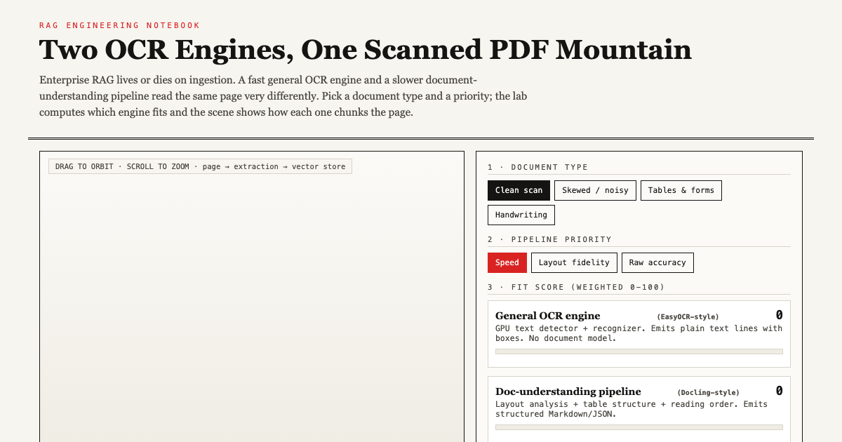 OCR Engine Tradeoffs for Enterprise RAG preview
