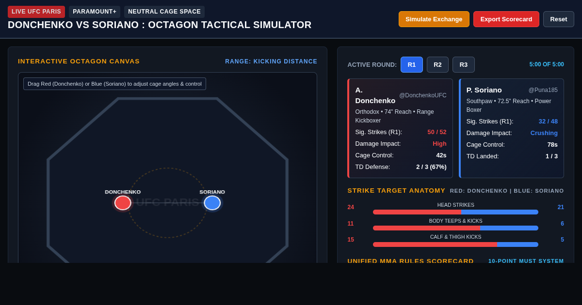 UFC Paris: Donchenko vs Soriano Octagon Tactics & Bout Simulator preview
