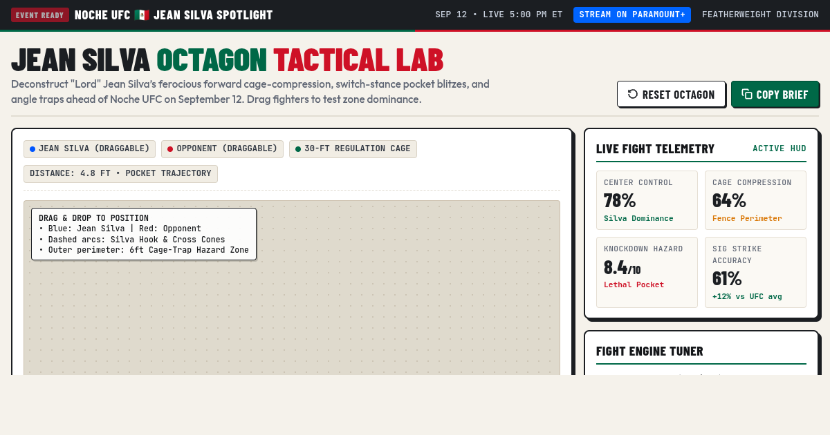 Jean Silva Tactical Octagon Lab | Noche UFC Striking & Cage Control Simulator preview