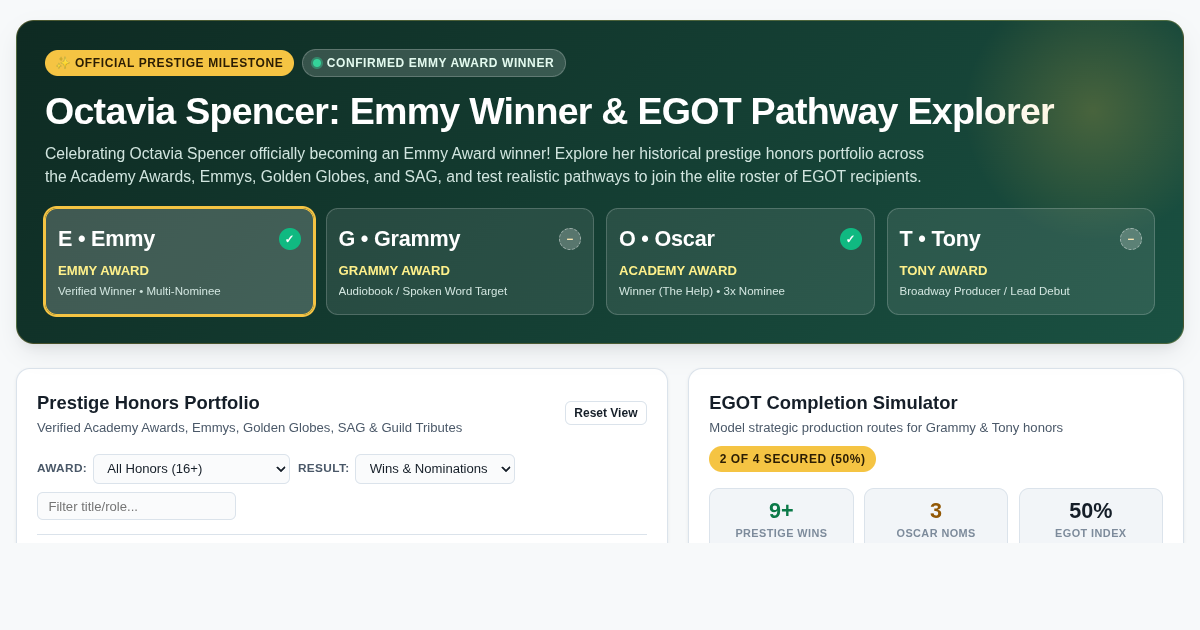 Octavia Spencer: Emmy Winner & Prestige EGOT Pathway Explorer preview