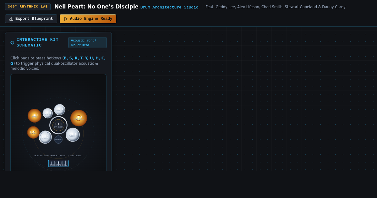 Neil Peart: No One’s Disciple – Drum Architecture Studio preview