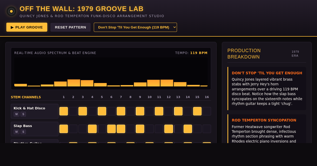Off The Wall: 1979 Disco & Funk Groove Lab preview