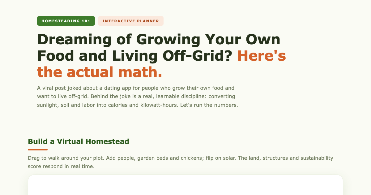 Off-Grid Homestead Math: Land, Food & Power Basics preview