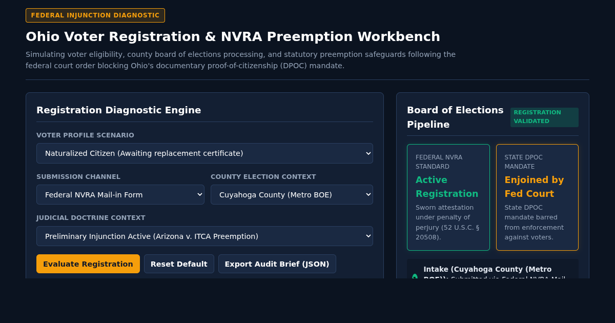 Ohio Voter Registration Injunction & NVRA Diagnostic Workbench preview
