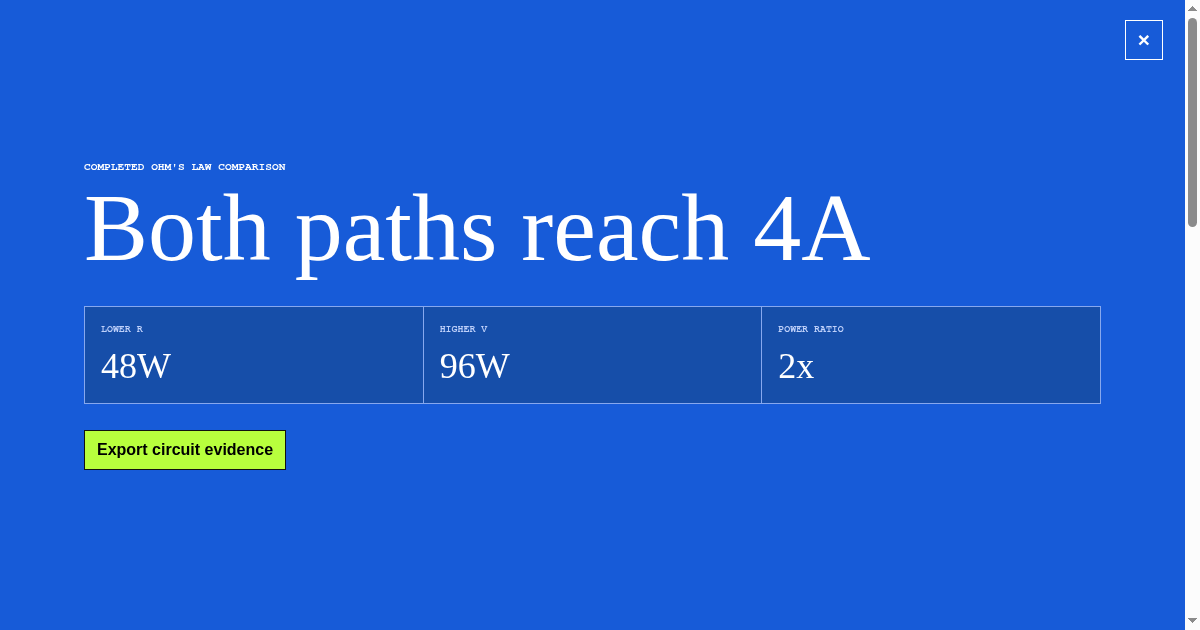 Ohm's Law Tradeoff Lab preview
