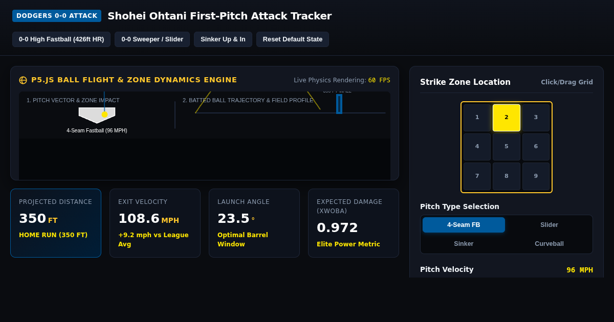 Shohei Ohtani First-Pitch Attack Tracker & Physics Visualizer preview