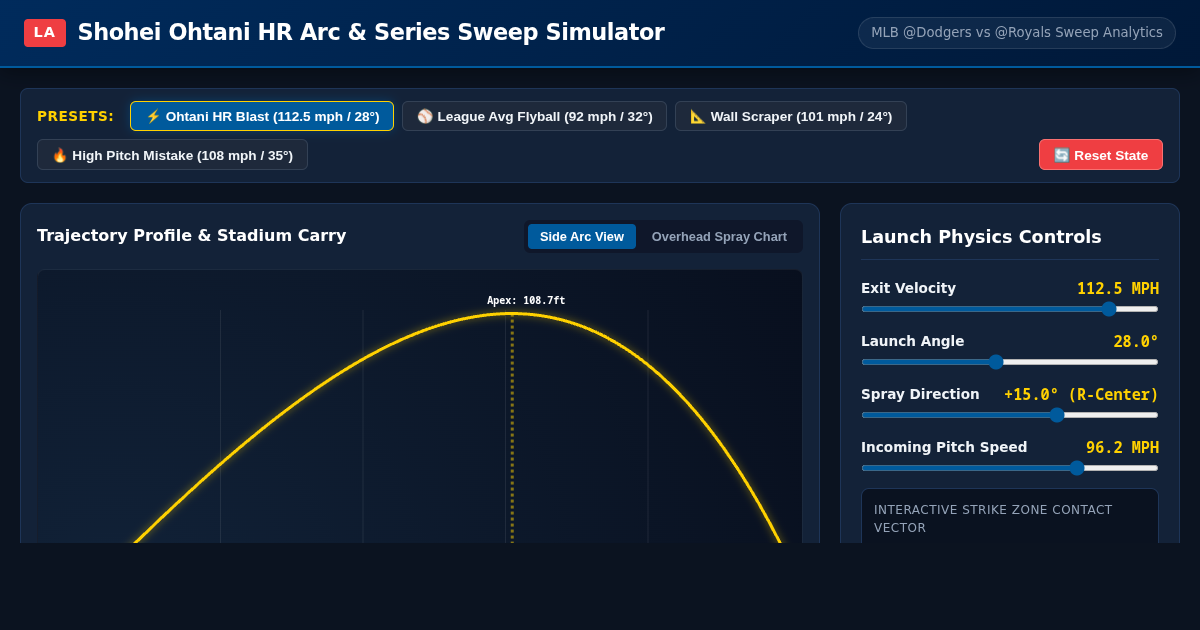 Shohei Ohtani HR Arc & Series Sweep Simulator preview