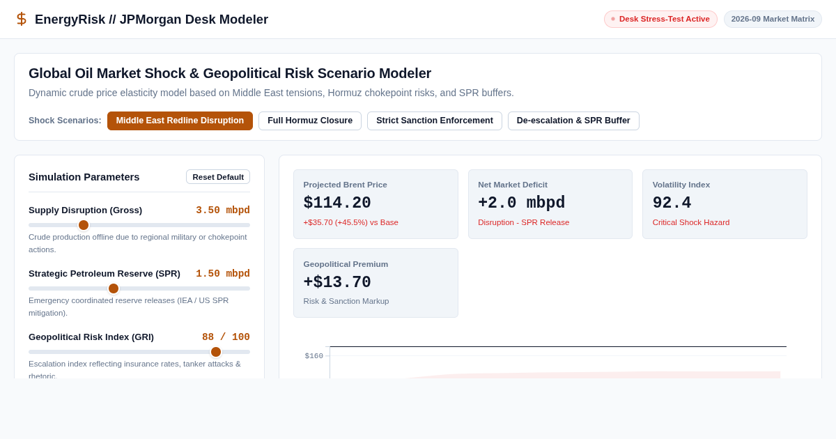 Global Oil Market Shock & Geopolitical Risk Scenario Modeler preview