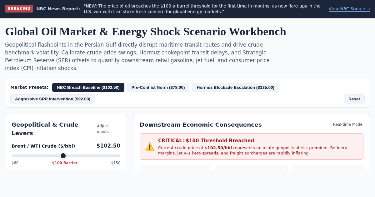 Global Oil Market & Energy Shock Scenario Workbench preview