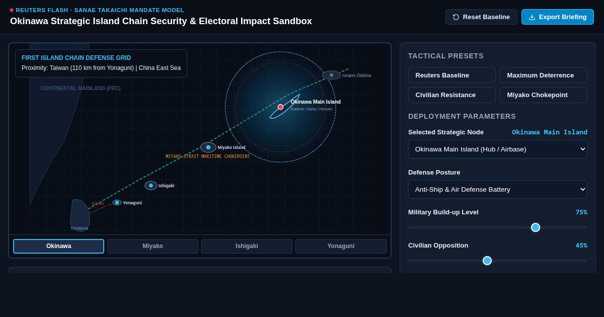 Okinawa Strategic Island Chain Security & Electoral Impact Sandbox preview