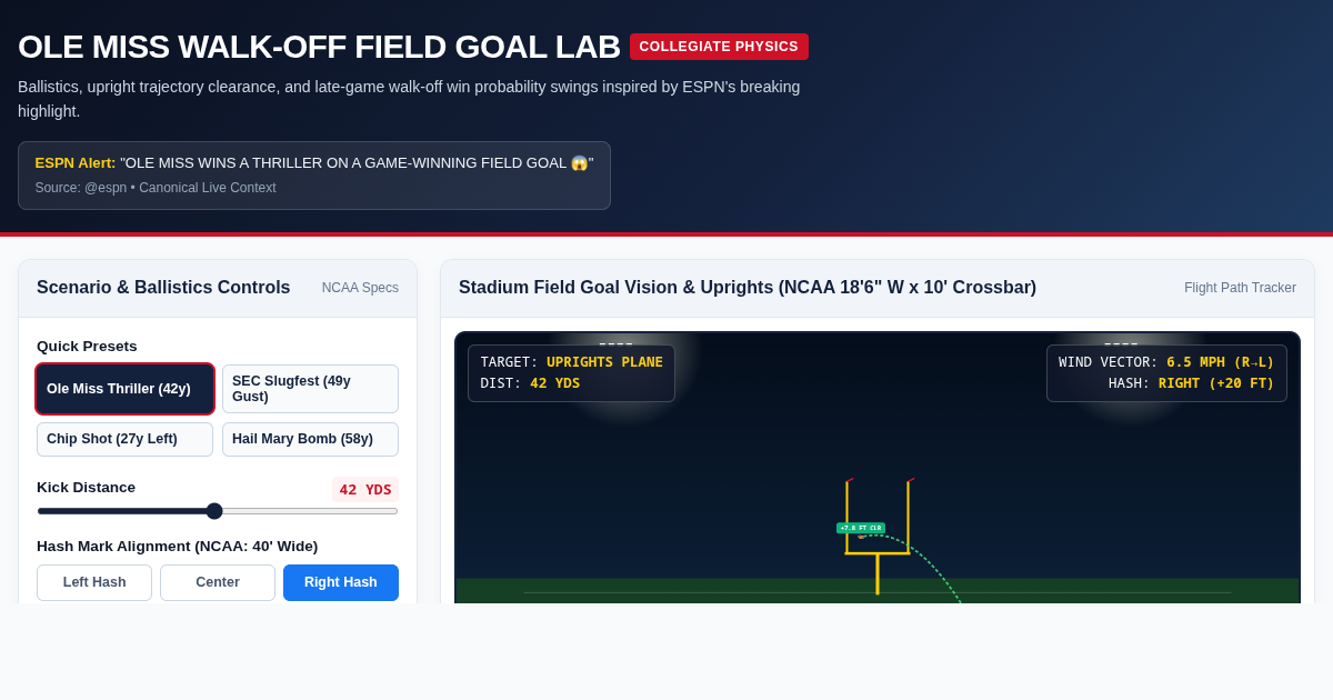 Ole Miss Game-Winning Field Goal Thriller: Clutch Kick Physics & Win Probability Lab preview
