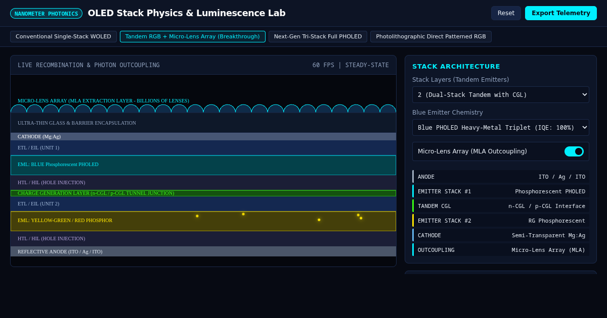 OLED Stack Physics & Luminescence Lab preview