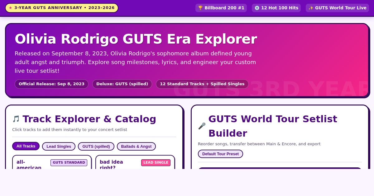 Olivia Rodrigo GUTS Era Track Explorer & Setlist Builder preview