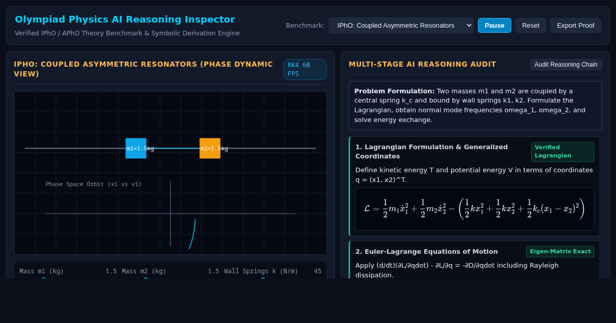 Olympiad Physics AI Reasoning Inspector | IPhO & APhO Benchmark Solver preview