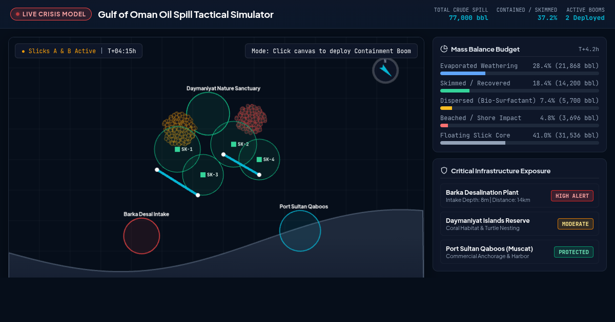 Oman Gulf Oil Slick Trajectory & Containment Simulator preview