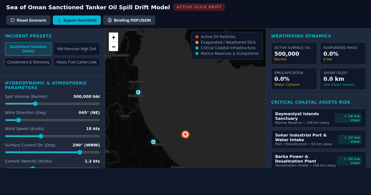 Sea of Oman Sanctioned Tanker Oil Spill Drift & Coastal Impact Model preview