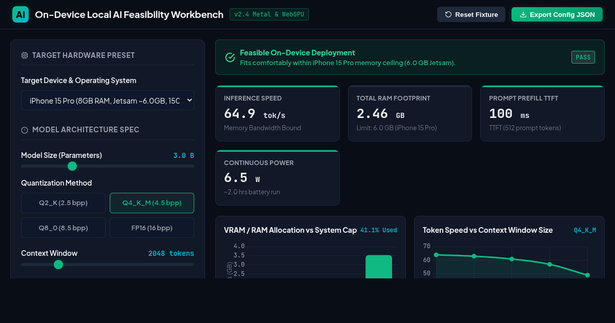 On-Device Local AI Feasibility & Latency Simulator preview