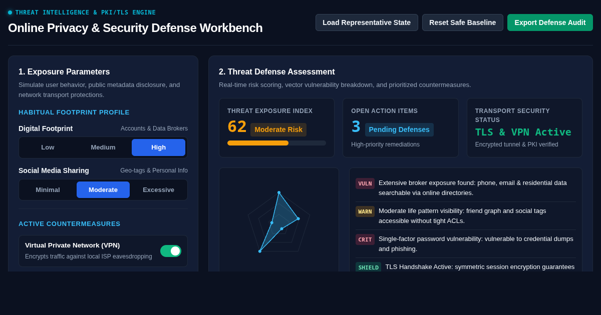 Online Privacy & Security Defense Workbench preview