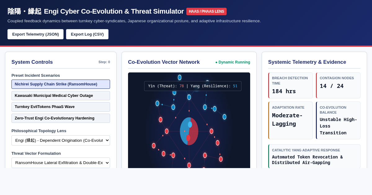 Engi Cyber Co-Evolution & Threat Dynamics Simulator preview