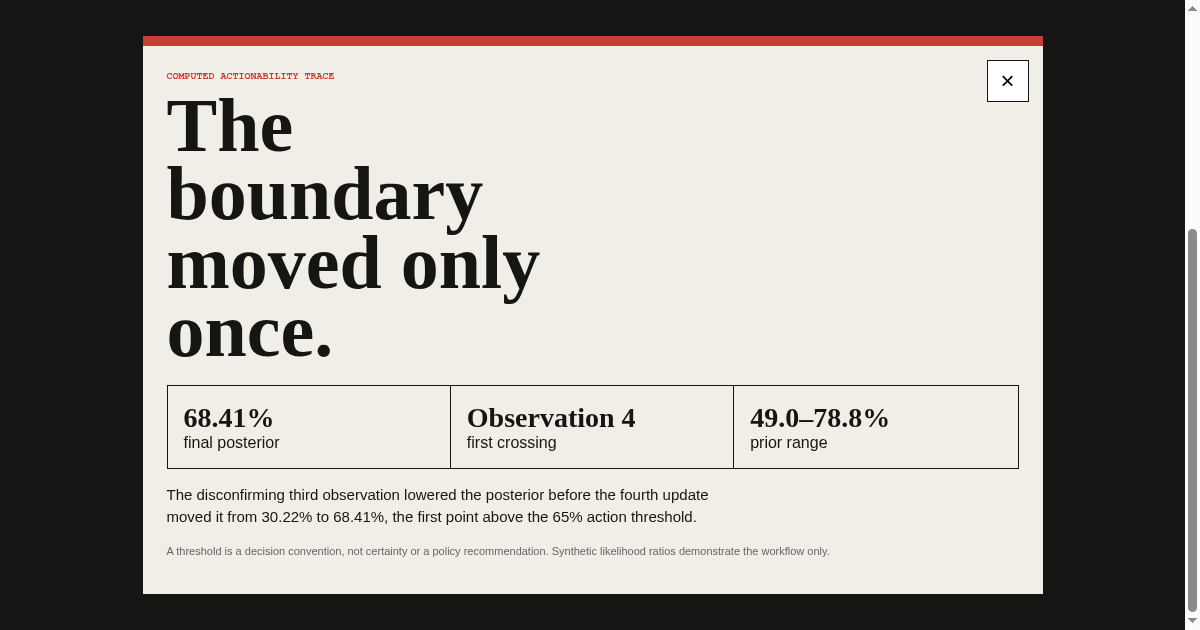 OODA Evidence Loop preview