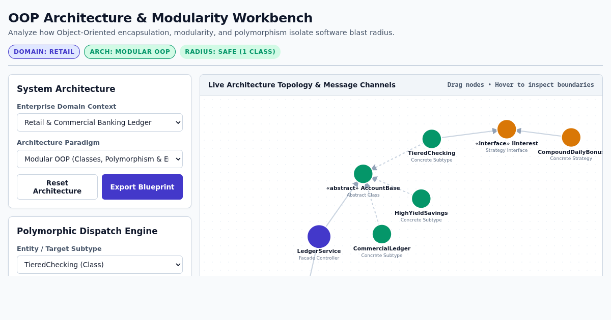 OOP Architecture & Modularity Workbench preview
