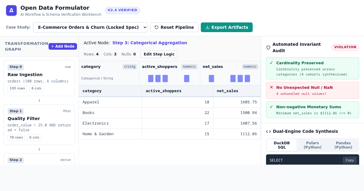 Open Data Formulator: AI Workflow & Schema Verification Workbench preview