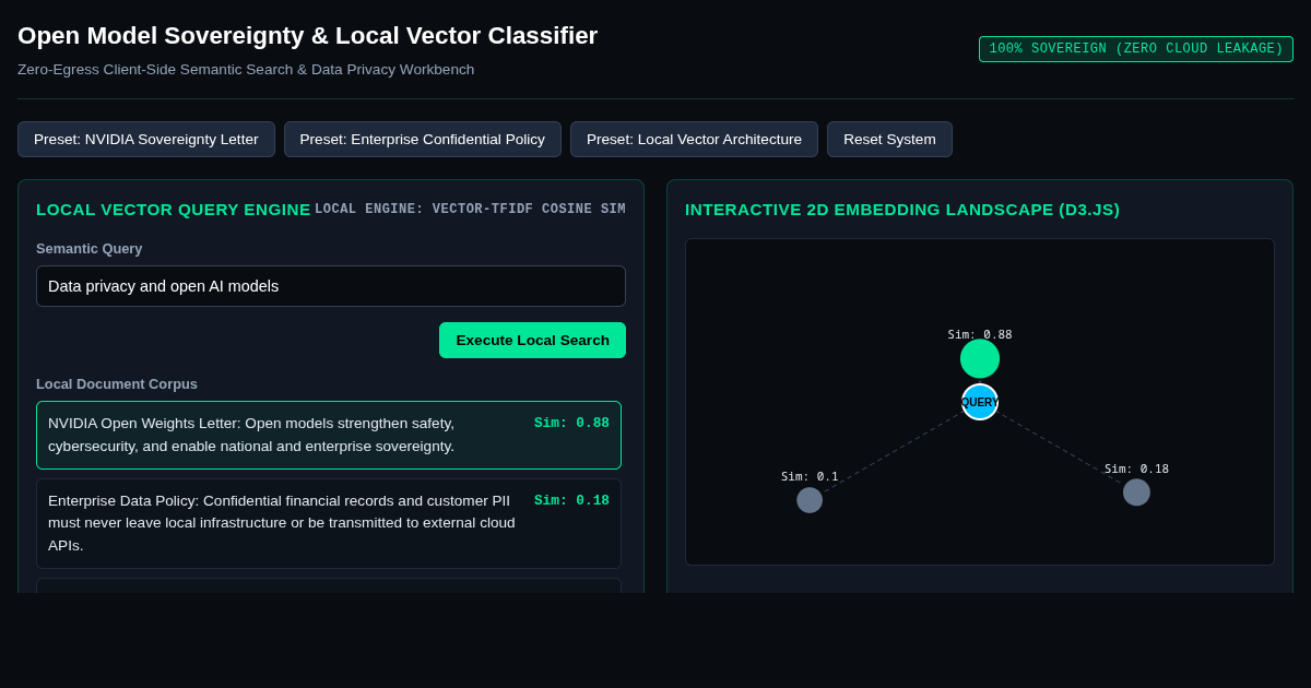 Open Model Sovereignty & Local Vector Classifier preview
