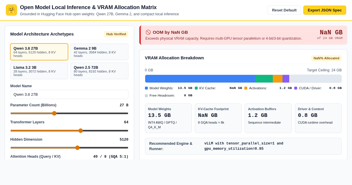 Open Model Local Inference & VRAM Allocation Matrix preview