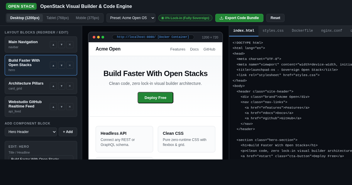 OpenStack Builder: Open-Source Visual Architecture & Code Generator preview