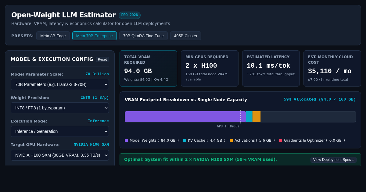 Open-Weight LLM Resource & Deployment Estimator preview
